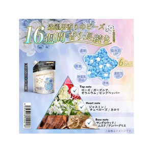 優ラボ デュリボール ビーズブルーピオニー&ピーチの香り 900mL FCF466S-イメージ3