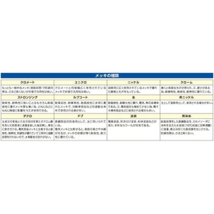 エスコ ホースプラグ(真鍮製) FCB067M-EA124LG-30A-イメージ3