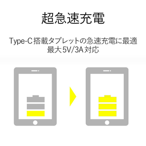 エレコム USB3．1変換アダプタ(Type C-Standard A) ブラック TB-AFCMADBK-イメージ3