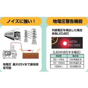 共立電気計器 KYORITSU デジタル接地抵抗計(ハードケース) 20／200／20000.01300ハードケース FC907JA-2071955-イメージ4