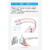 Anker Zolo Power Bank (10000mAh, 30W, Built-In USB-C / ライトニングケーブル) ピンク A1680N51-イメージ3