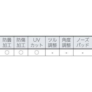 ＴＪＭデザイン ハードグラス HGO-1 レーザー FC432FL-8134839-イメージ2