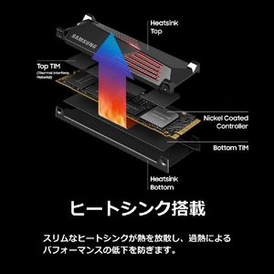 Samsung 内蔵SSD 990 PRO(ヒートシンク付 /PS5対応) [2TB /M．2] 「FF7リバース」コラボ記念モデル SSD 990 PRO with Heatsink MZ-V9P2T0G-FF7RBOX-IT-イメージ6