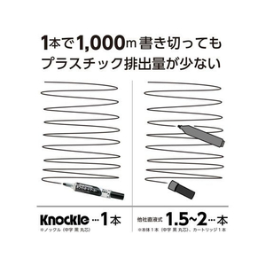 ぺんてる ホワイトボードマーカー ノックル 中字 赤 10本 1箱(10本) F837884-EMWLM-B-イメージ6
