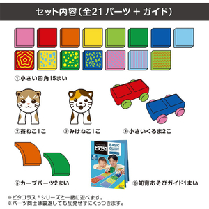 ピープル ピタゴラスB 1歳のファミリーピタゴラス ﾋﾟﾀｺﾞﾗｽBASIC1ｻｲﾉﾌｱﾐﾘ--イメージ4
