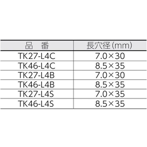 トラスコ中山 TRUSCO ジョイント金具46型L クロム 寸法130×46 穴数6 FC036FB-2830906-イメージ2