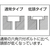ＴＲＵＳＣＯ 低頭六角穴付ボルト ステンレス 全ネジ Ｍ３×８ １６本入 ／キャップボルト(ＣＡＰ) TRUSCO 低頭六角穴付ボルト(ステンレス・全ねじタイプ) B089-0308-イメージ3