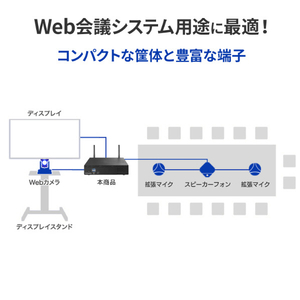 I・Oデータ Windows 11 IoT Enterprise搭載 サイネージ用miniPC MPC-NCI3W2-イメージ5