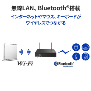 I・Oデータ Windows 11 IoT Enterprise搭載 サイネージ用miniPC MPC-NCI3W2-イメージ6