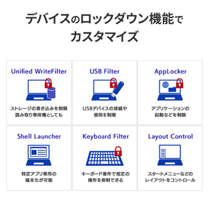 I・Oデータ Windows 11 IoT Enterprise搭載 サイネージ用miniPC MPC-NCI3W2-イメージ9