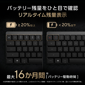 ASUS ProArt Keyboard KD300 ブラックエアロライト PROART_KEYBOARD_KD300-イメージ13