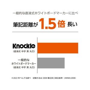 ぺんてる ホワイトボードマーカー ノックル 中字 緑 10本 1箱(10本) F837948-EMWLM-D-イメージ4