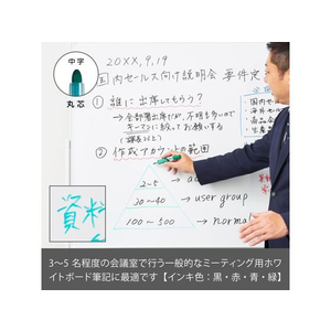 ぺんてる ホワイトボードマーカー ノックル 中字 緑 10本 1箱(10本) F837948-EMWLM-D-イメージ5