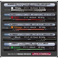 エリートグリップ TT1-01BK ELITE GRIP 1SPEED ブラック