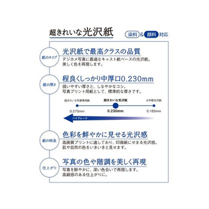プラス 超きれいな光沢紙 A4 100枚 F856740-IT221GC-イメージ2