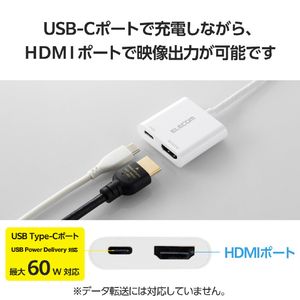 エレコム USB Type-C(TM) - HDMI(R)変換アダプター(シリコンメッシュ/60W) ホワイト MPA-CHDMIPDSMWH-イメージ5