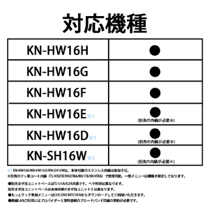 シャープ 水なし自動調理鍋専用 別売アクセサリー もっとクック TJ-U1A-イメージ11
