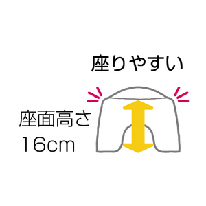 リッチェル 腰かけ KD ｺｼｶｹKD-イメージ3