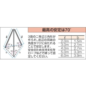 トラスコ中山 3脚ヘッド2t用 FC641HM-1509241-イメージ2