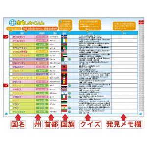 くもん出版 知らない国がすぐに見つかるくもんの地球儀L ｸﾓﾝﾉﾁｷﾕｳｷﾞL-イメージ4