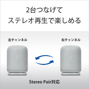 SONY ワイヤレスポータブルスピーカー LinkBuds Speaker ライトグレー SRS-LS1 H-イメージ13