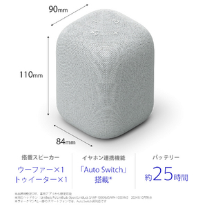 SONY ワイヤレスポータブルスピーカー LinkBuds Speaker ライトグレー SRS-LS1 H-イメージ14