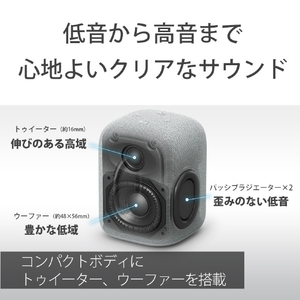SONY ワイヤレスポータブルスピーカー LinkBuds Speaker ライトグレー SRS-LS1 H-イメージ3