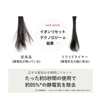 フ*ル様 美品 ヤーマン リフトドライヤー ヴェール髪セットⅡ ゴールド YAM フ*ル様 美品 ヤーマン リフトドライヤー ヴェール髪セットⅡ
