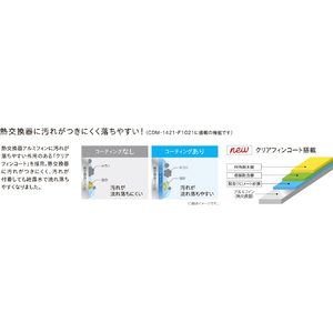 コロナ 冷風・衣類乾燥除湿機 どこでもクーラー クールホワイト CDM-1426(W)-イメージ12