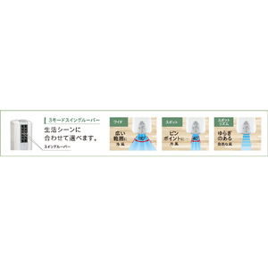 コロナ 冷風・衣類乾燥除湿機 どこでもクーラー クールホワイト CDM-1426(W)-イメージ4
