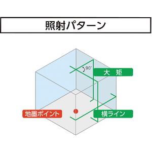 シンワ測定 レーザーロボ ＬＥＸＩＡ－Ｅ ３１ グリーン 受光器・三脚セット 縦2方向・横1方向・地墨 70893-イメージ3