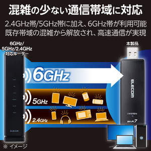 エレコム Wi-Fi 7 USB 5Gbps対応 2880Mbps無線LANアダプター ブラック WDC-BE28TU3-B-イメージ4