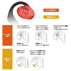 HAYLOU オープンイヤーイヤホン Purfree Buds OW01 ブラック HL-OW01BK-イメージ15
