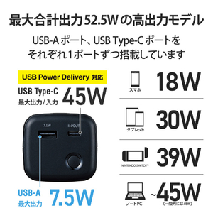 エレコム USB Power Delivery認証モバイルバッテリー(20100mAh/52．5W) ブラック DE-C33L-20000BK-イメージ4