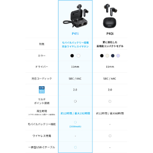 Anker 完全ワイヤレスイヤホン P41i ブラック A3937N11-イメージ8