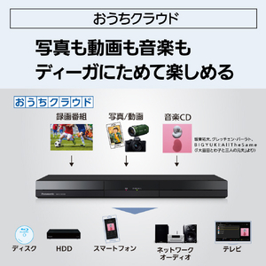パナソニック 2TB HDD内蔵ブルーレイレコーダー DIGA DMR-2W203-イメージ13