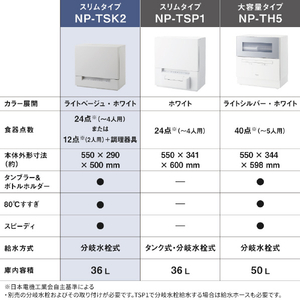 パナソニック 食器洗い乾燥機 ライトベージュ NP-TSK2-C-イメージ17