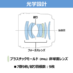 キヤノン 単焦点 標準レンズ RF45mm F1．2 STM RFレンズ RF4512STM-イメージ5