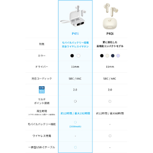 Anker 完全ワイヤレスイヤホン P41i ホワイト A3937N21-イメージ8