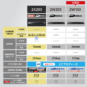 パナソニック 1TB HDD内蔵ブルーレイレコーダー DIGA DMR-2W103-イメージ2