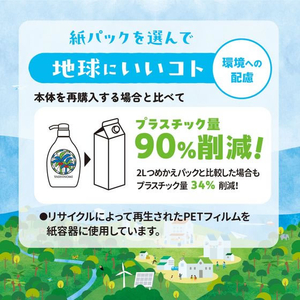 サラヤ ヤシノミ洗剤 詰替 1900mL FCE553M-イメージ6