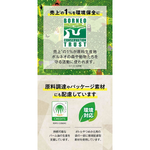 サラヤ ヤシノミ洗剤 詰替 1900mL FCE553M-イメージ8