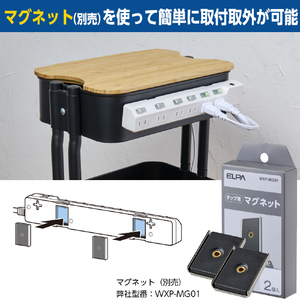 エルパ 耐雷電源タップ6個口5m ブレーカー付き ホワイト WLK-R65BW-イメージ6