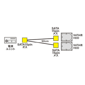 サンワサプライ シリアルATA電源分岐ケーブル(2分岐・50cm) TK-PWSATA10-05-イメージ2
