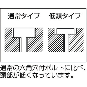 ＴＲＵＳＣＯ 低頭六角穴付ボルト ステンレス 半ネジ Ｍ４×２５ ８本入 ／キャップボルト(ＣＡＰ) TRUSCO 低頭六角穴付ボルト(ステンレス・半ねじタイプ) B089-0425-イメージ3