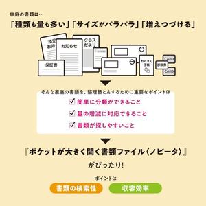 コクヨ 書類ファイル [ノビータ] 封筒サイズ 6ポケット サンドベージュ FCU7614-ﾌ-NV951LS-イメージ4