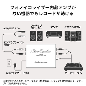 オーディオテクニカ フォノイコライザー AT-PEQ3-イメージ3