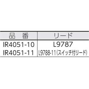 日置電機 HIOKI/デジタル絶縁抵抗計(5レンジ) スイッチ付きリード FC428JA-4327446-イメージ5