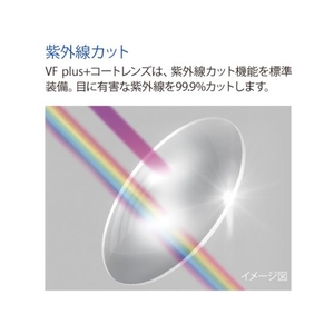 理研オプテック 二眼式保護メガネ(防曇) FC277FS-1258909-イメージ5