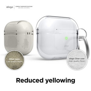 elago AirPods 3用TPUケース クリア EL_AP3CSSCCE_CL-イメージ2
